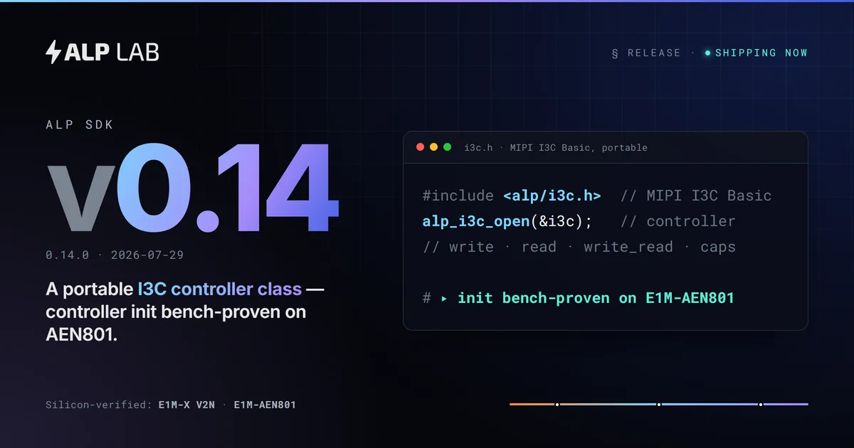 Alp SDK v0.14 release card — a portable I3C controller class with controller init bench-proven on E1M-AEN801